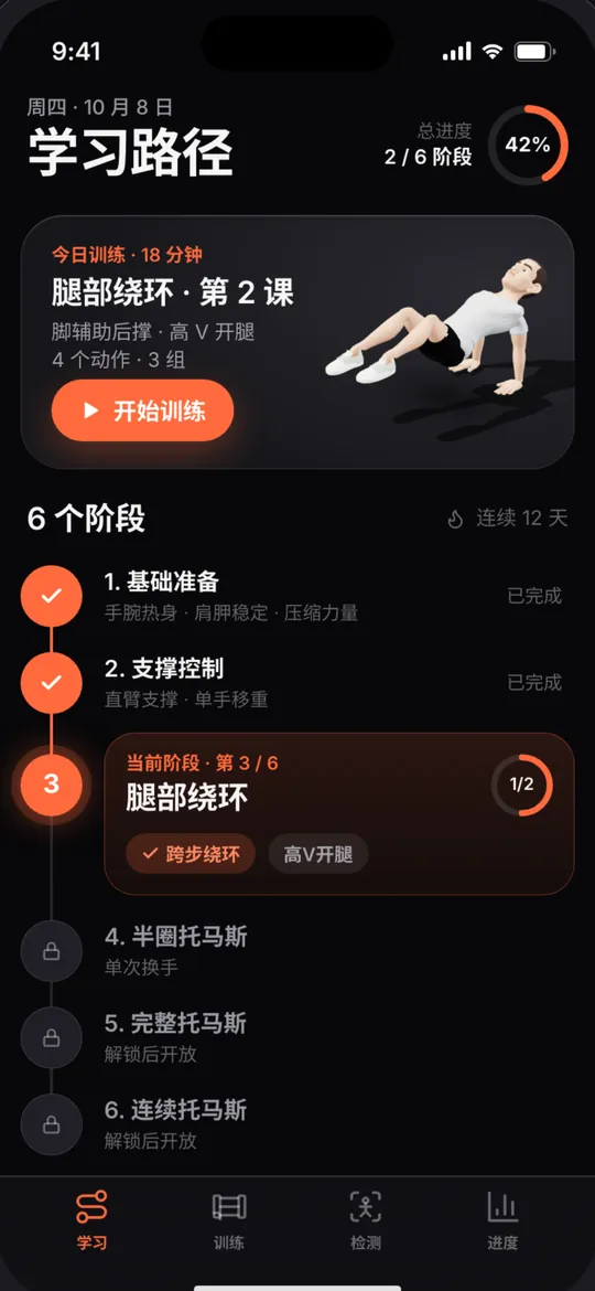 学习路径